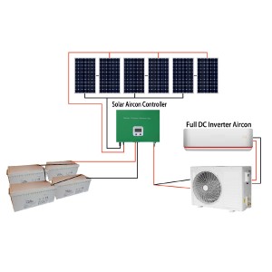 100% DC Solar Air Conditioner